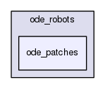 ode_patches