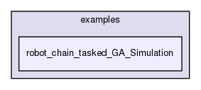 robot_chain_tasked_GA_Simulation