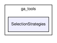 ga_tools/SelectionStrategies/