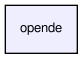 opende/