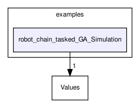 ga_tools/examples/robot_chain_tasked_GA_Simulation/