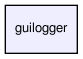 guilogger/