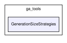 ga_tools/GenerationSizeStrategies/